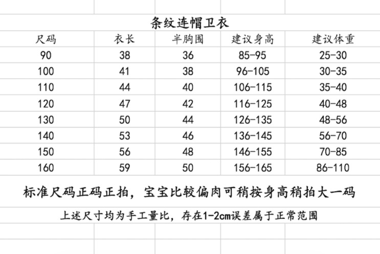 3782105592c241759ddb7df52cd7a5