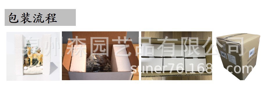 包装流程
