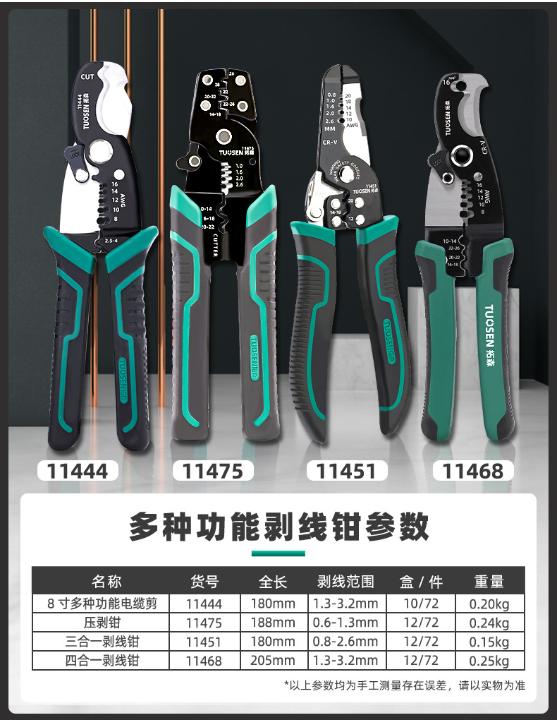 剥线钳详情_04.jpg
