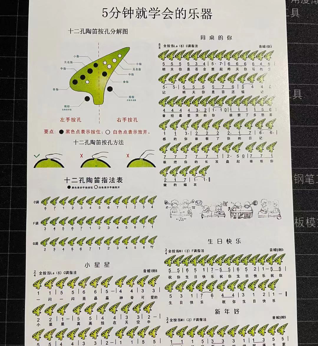 583a27820d1a17153e7a4fa493e511