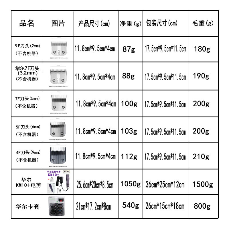 华尔电剪刀头尺寸重量