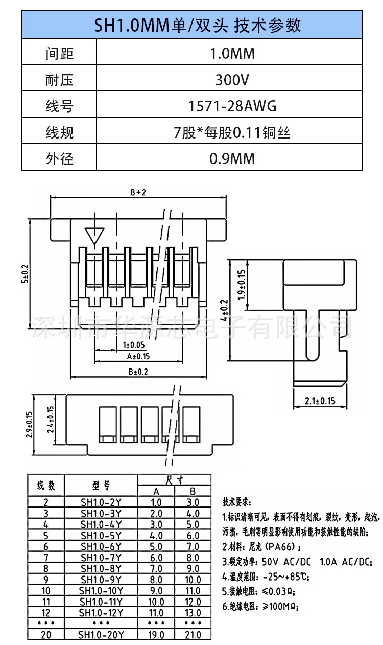 10CM彩排线-详情页_04