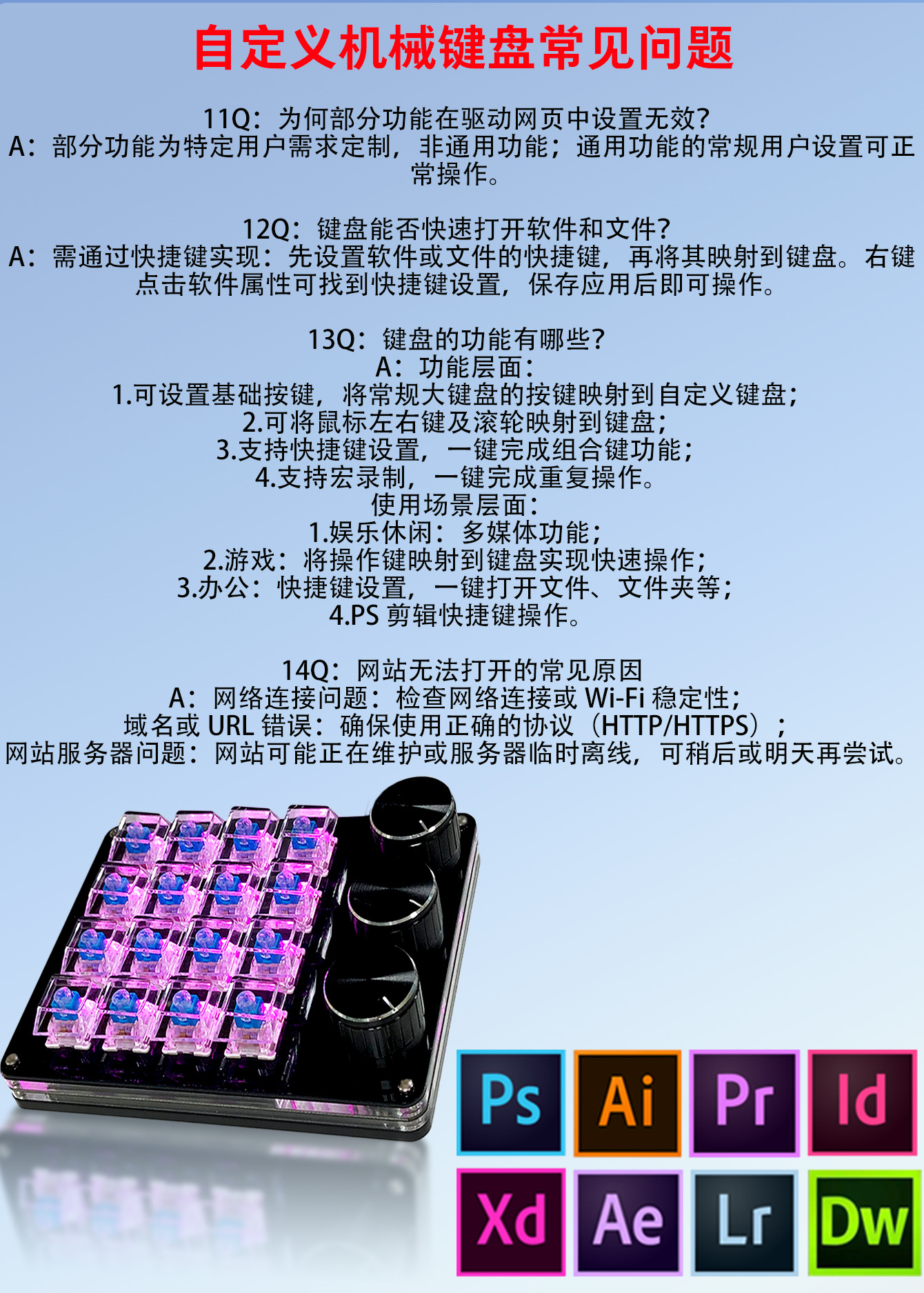 详情常见问题中文2