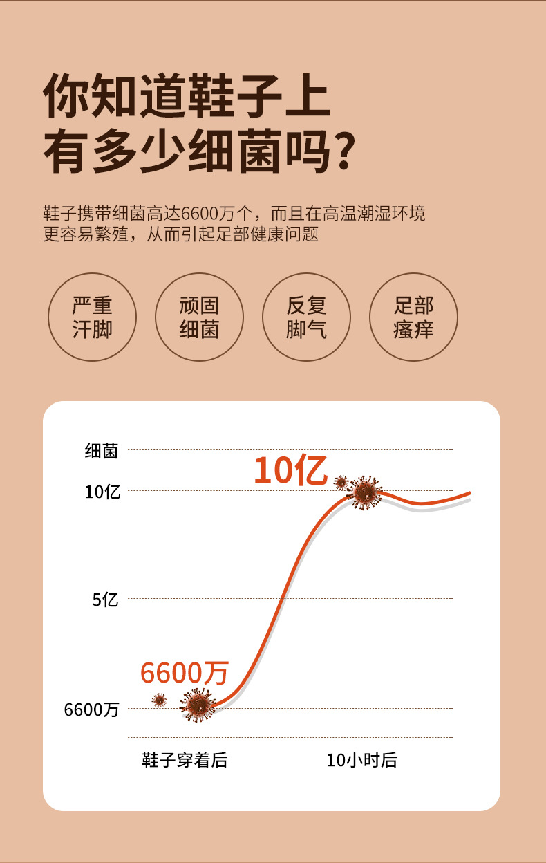 详情页_03.jpg?x-oss-process=image/format,png