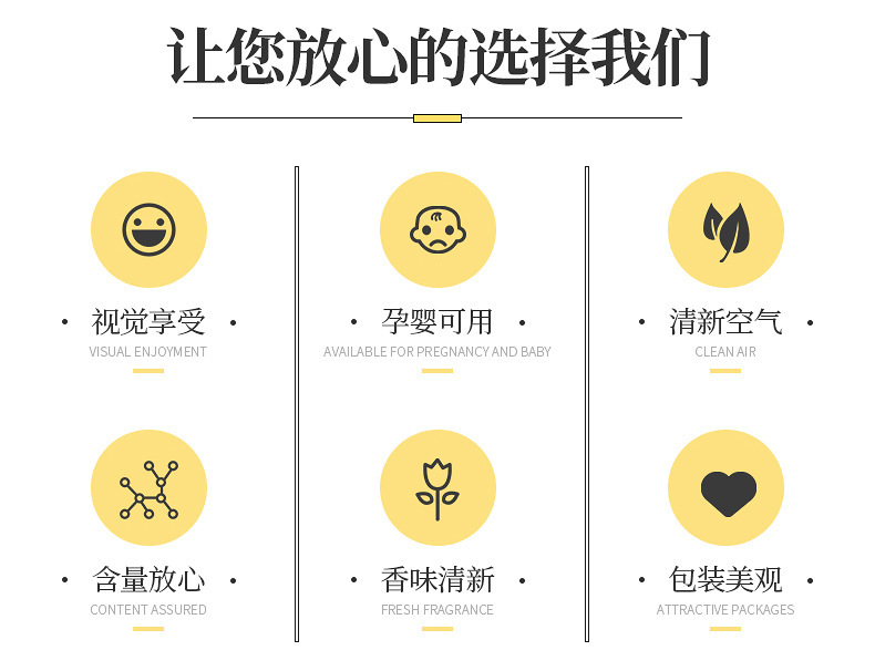 郁金香香薰蜡烛详情_03