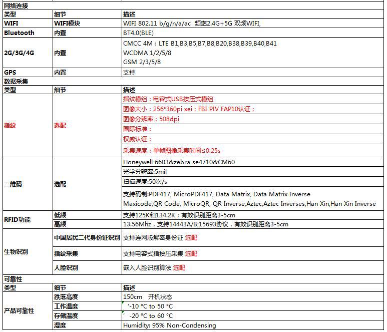 产品介绍2.jpg
