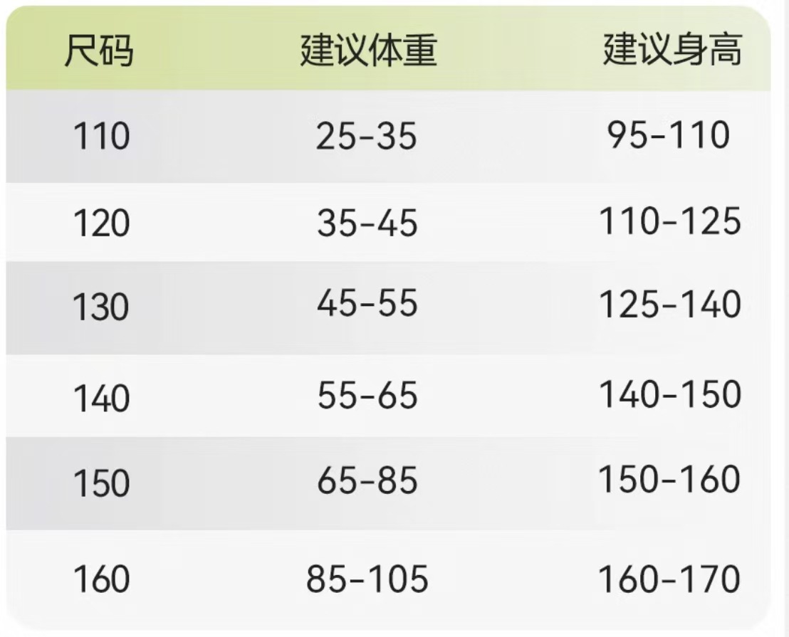 fe1055f0a10e26520a5f50c3795526