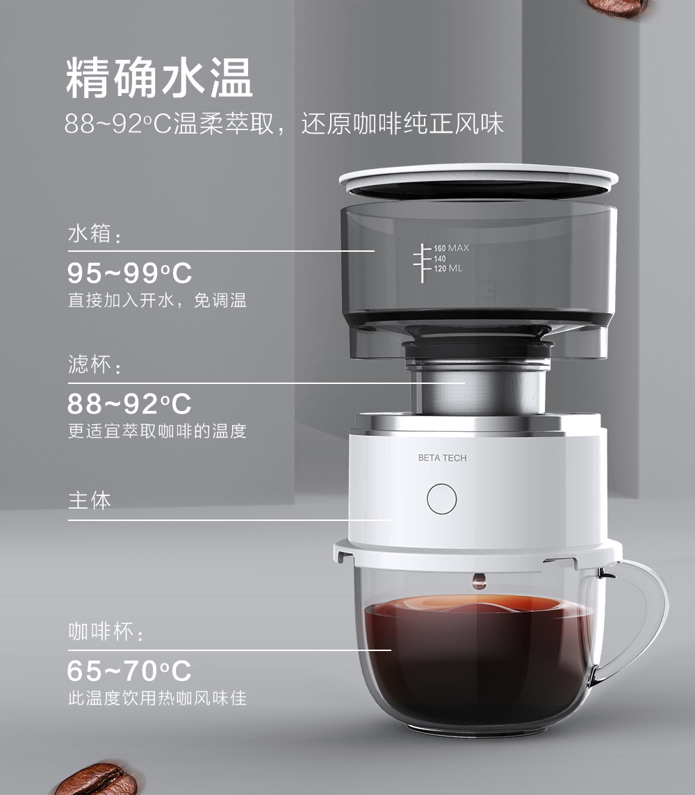 手冲咖啡详情页-B_02