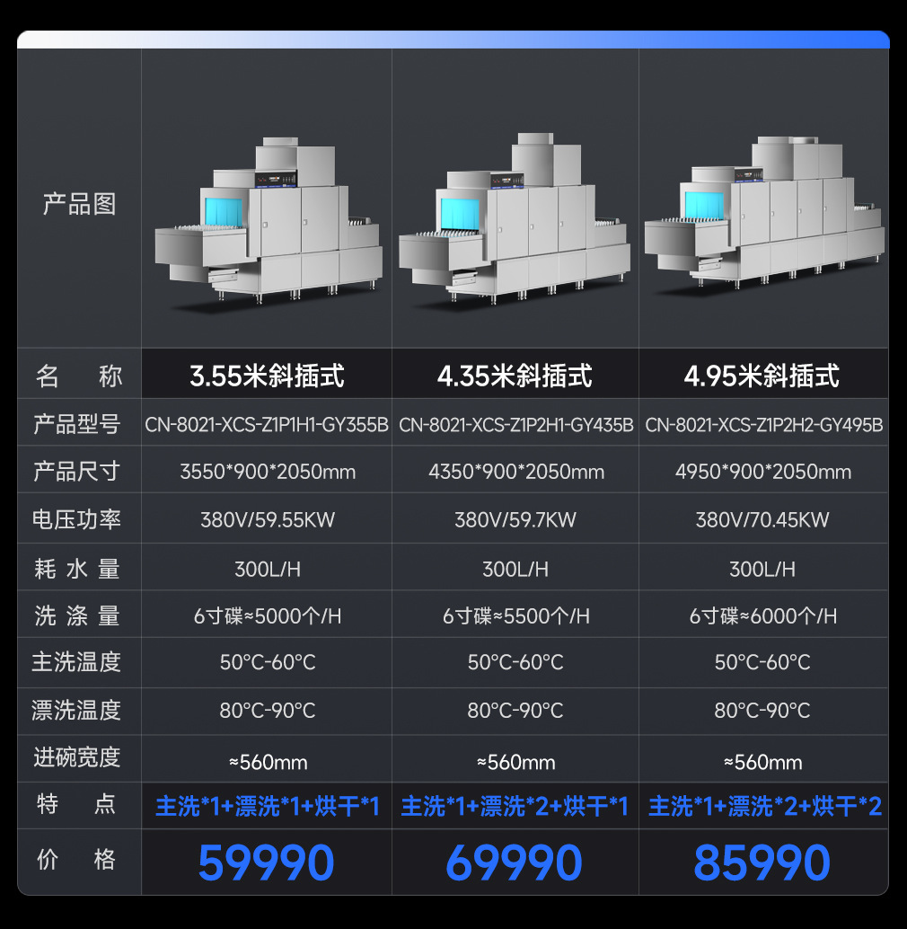详情页参数(1)_04