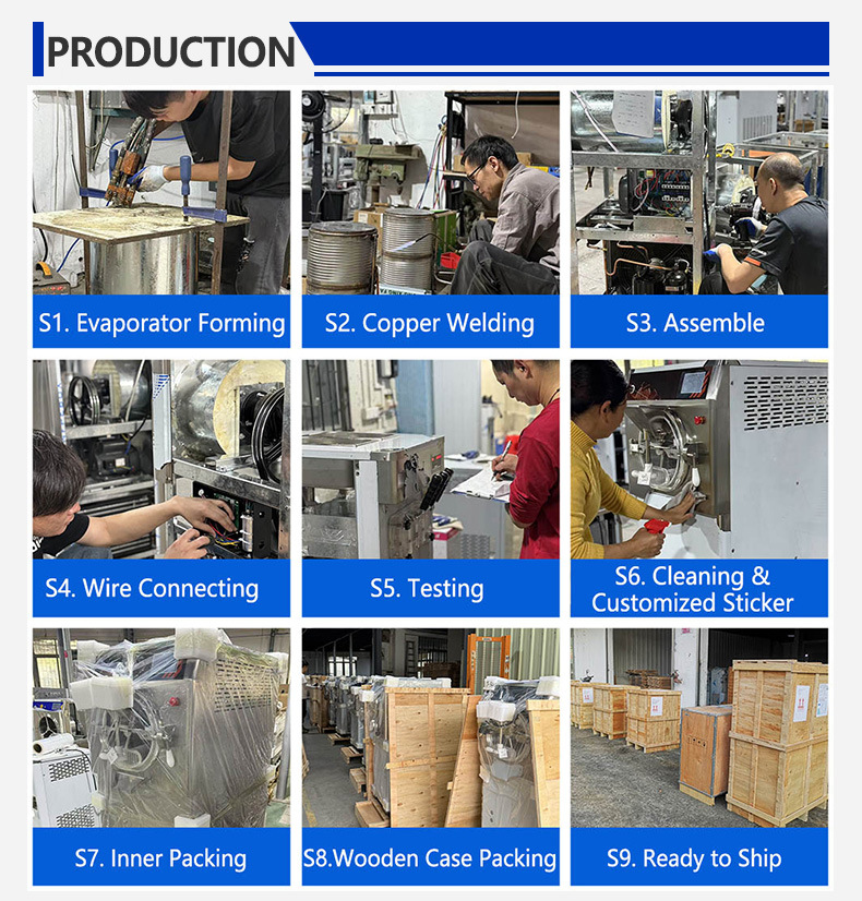 18 定制流程-英文.jpg