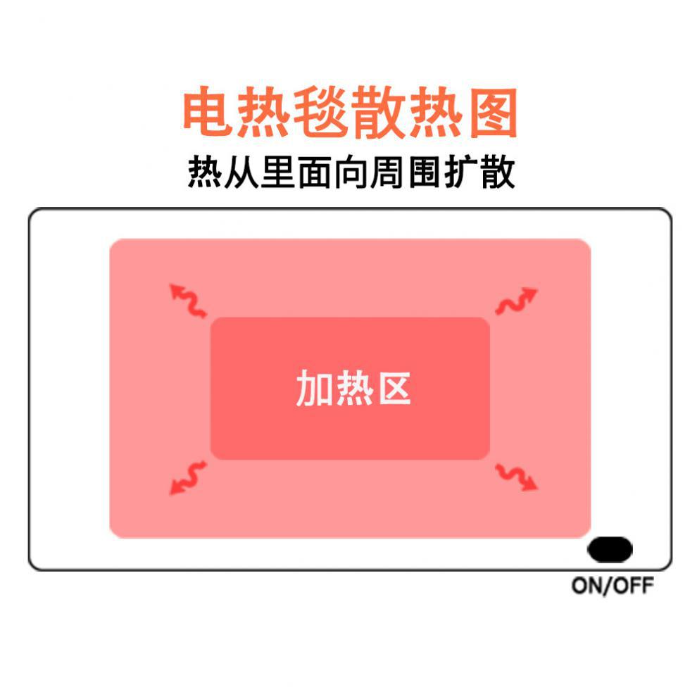 散热分布.jpg