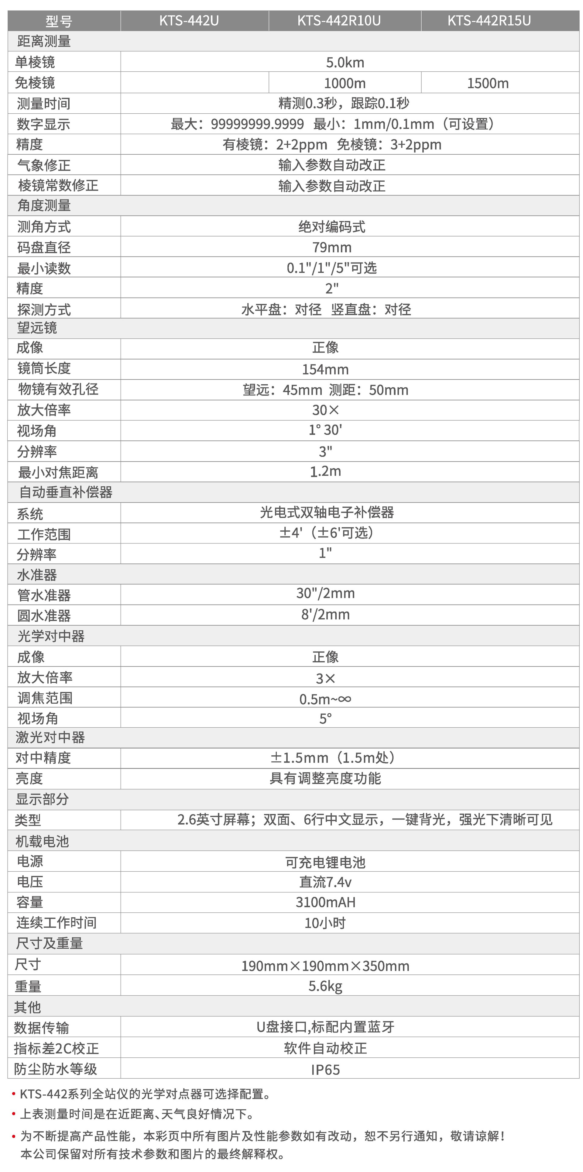 442详情-2.jpg