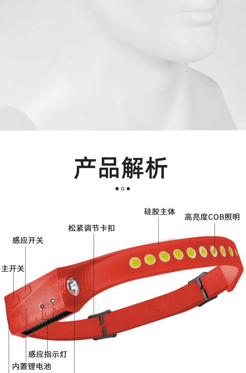 头灯