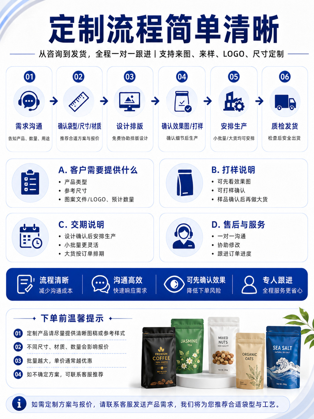 详情 (6).png