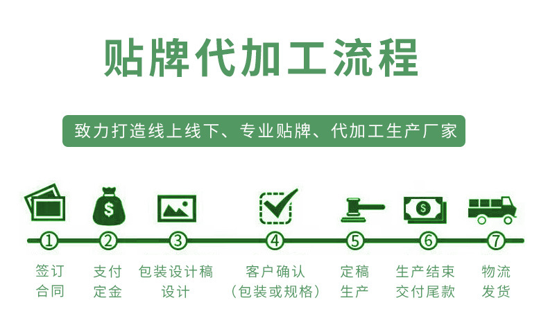 586a90abcc56aa58fc052cd20f8110