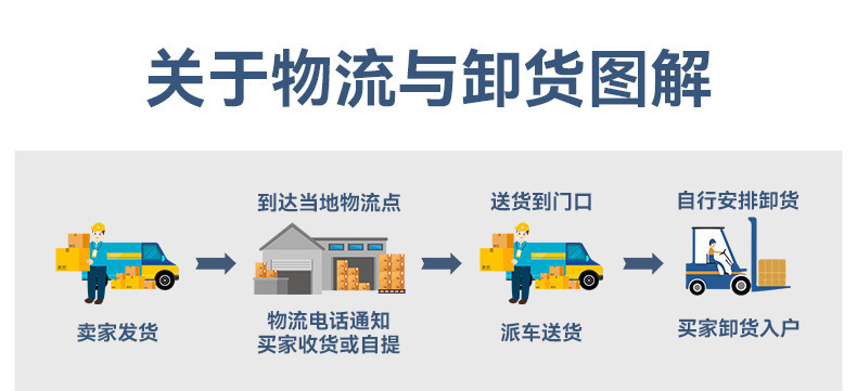 商用冷冻柜