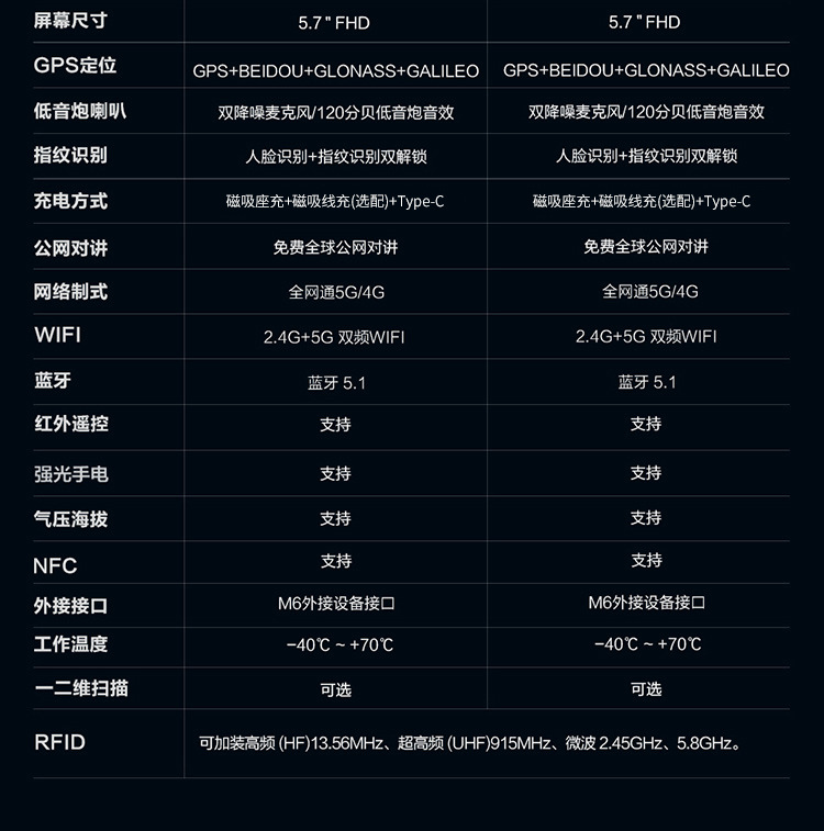 s29详情页第三页-20220420_15.jpg