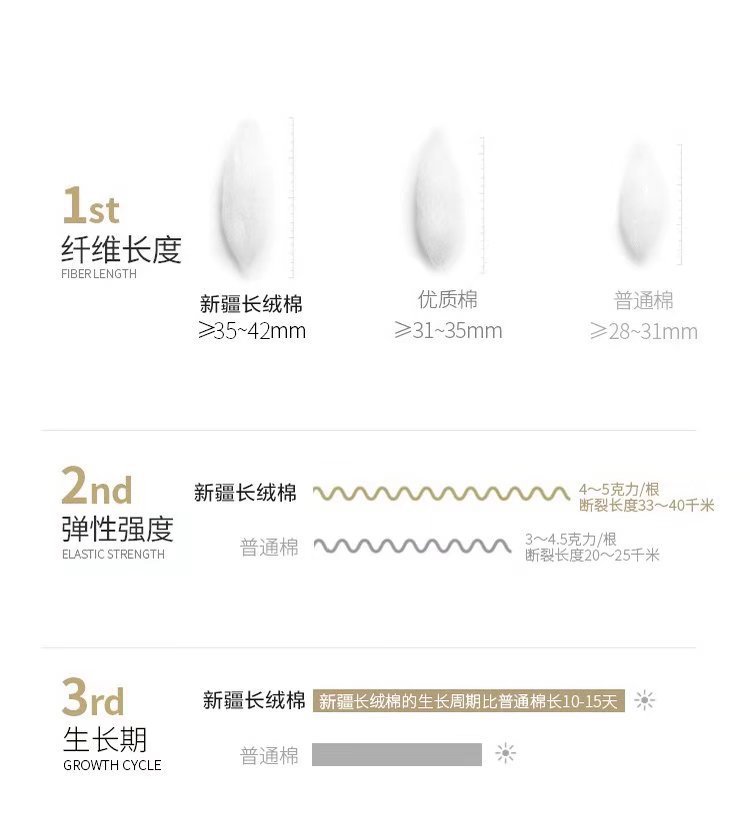 O1CN01a32DoF1YsG5a81n8w_!!2211