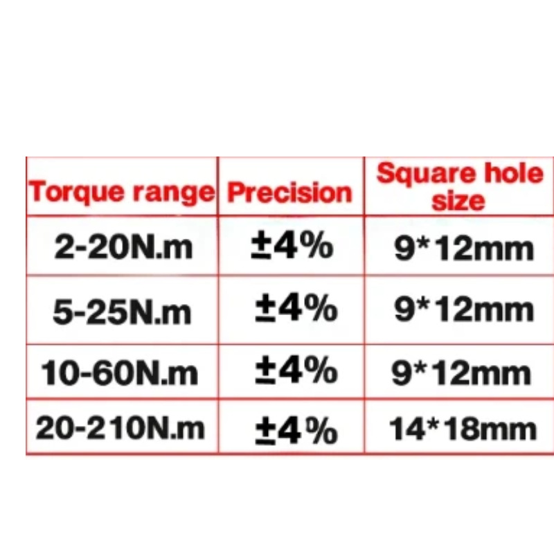 简约蓝色通用电商主图图标