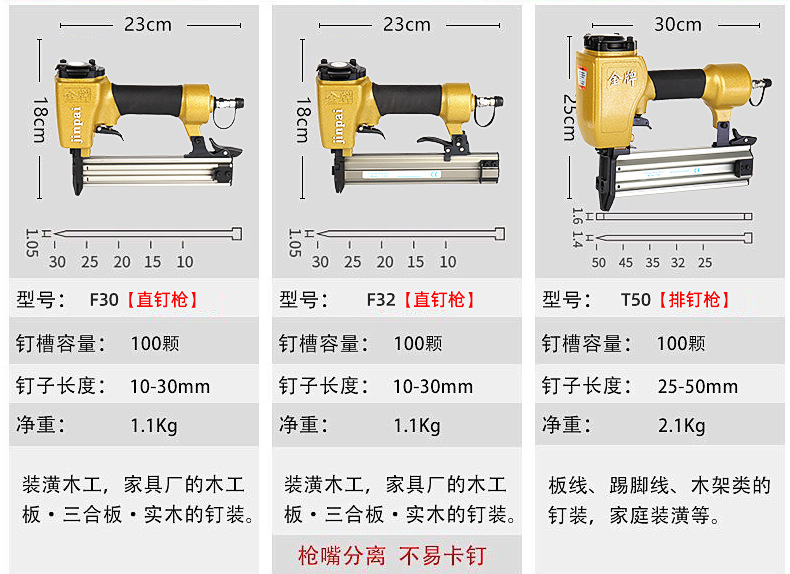 金牌气动钉枪详情_04