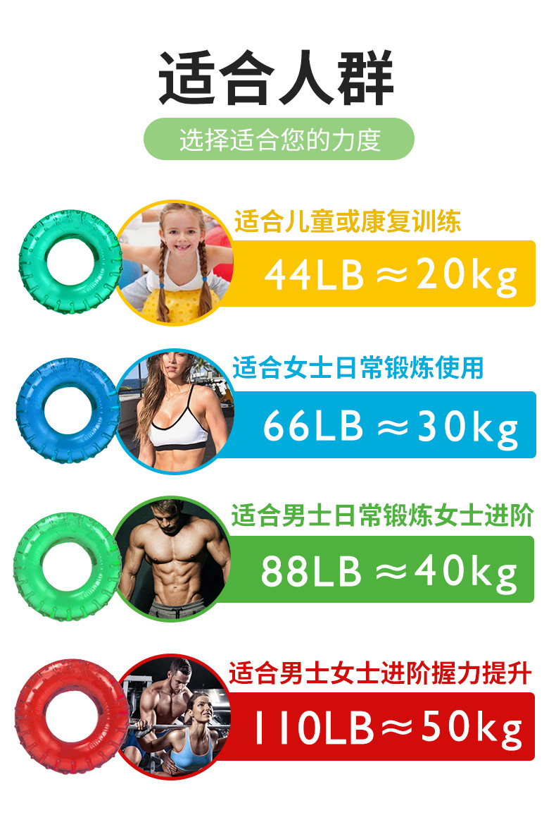 mysporst 5060握力圈 详情图  (2)