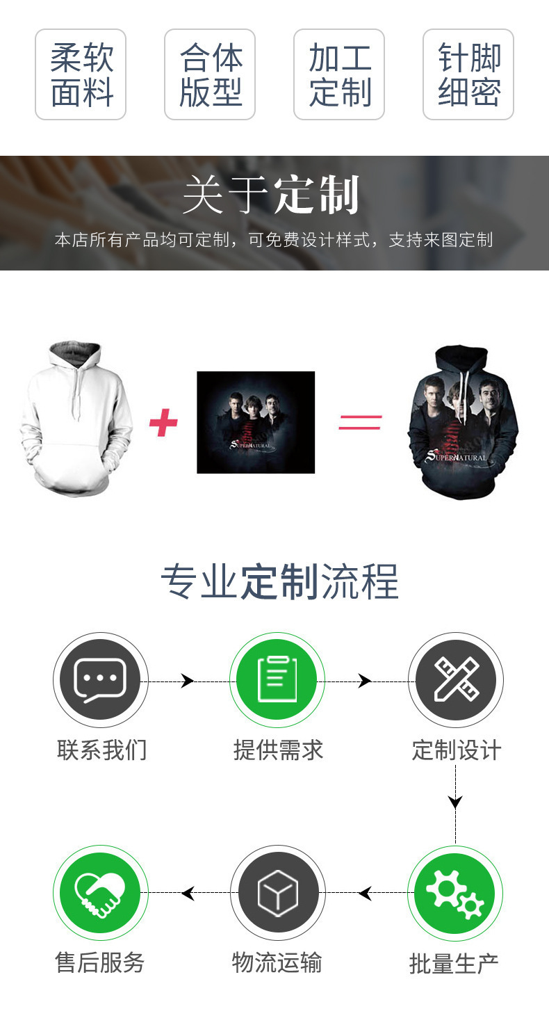 O1CN01EUeOKx2N4poMzJh6M_!!2215