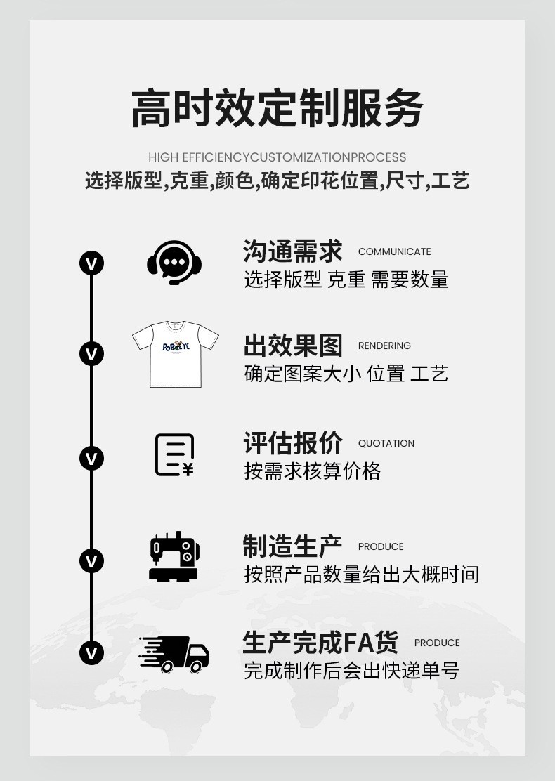 O1CN01Sae1R31whJjxqp4bN_!!2213