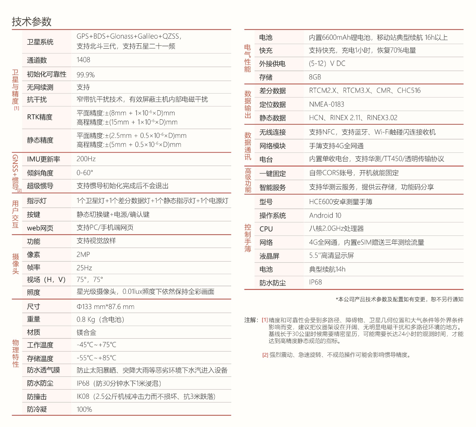 M9详情-2.jpg