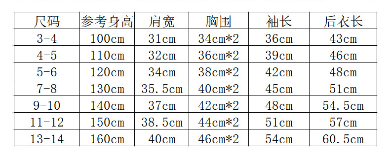 尺码