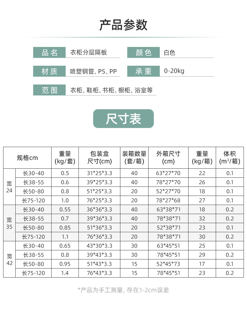 一代