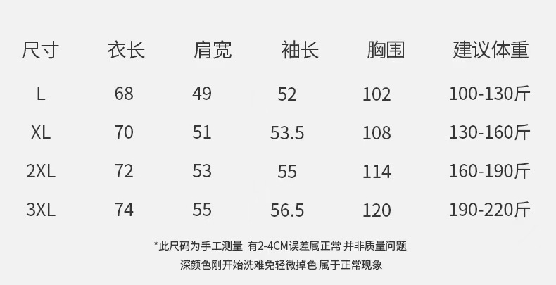 3390fd3f3635bd0a9e94b18f7d7f2e