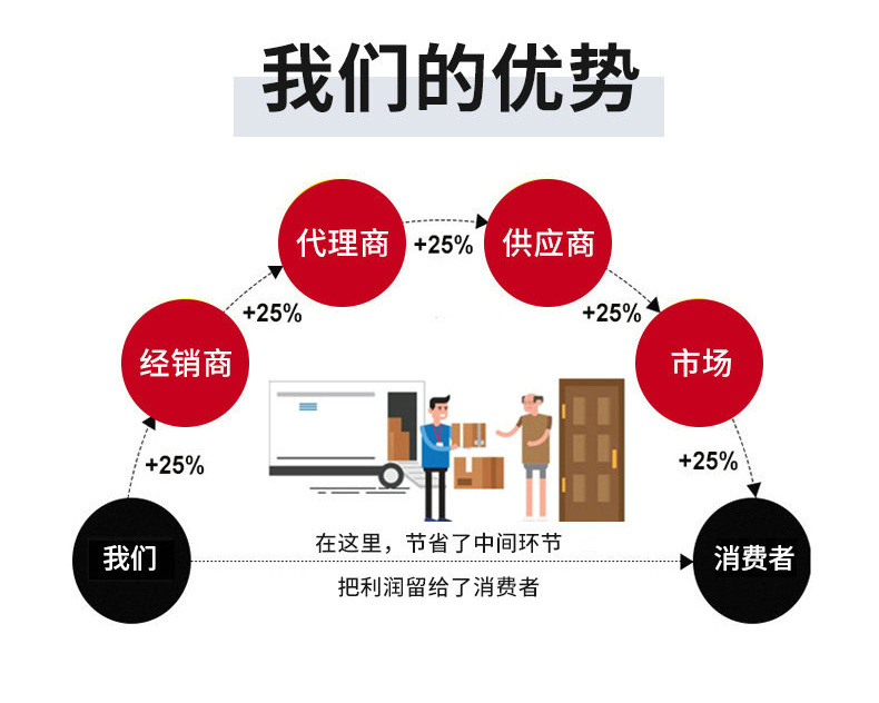 平阳县溢航工艺品有限公司-抱枕-详情_11