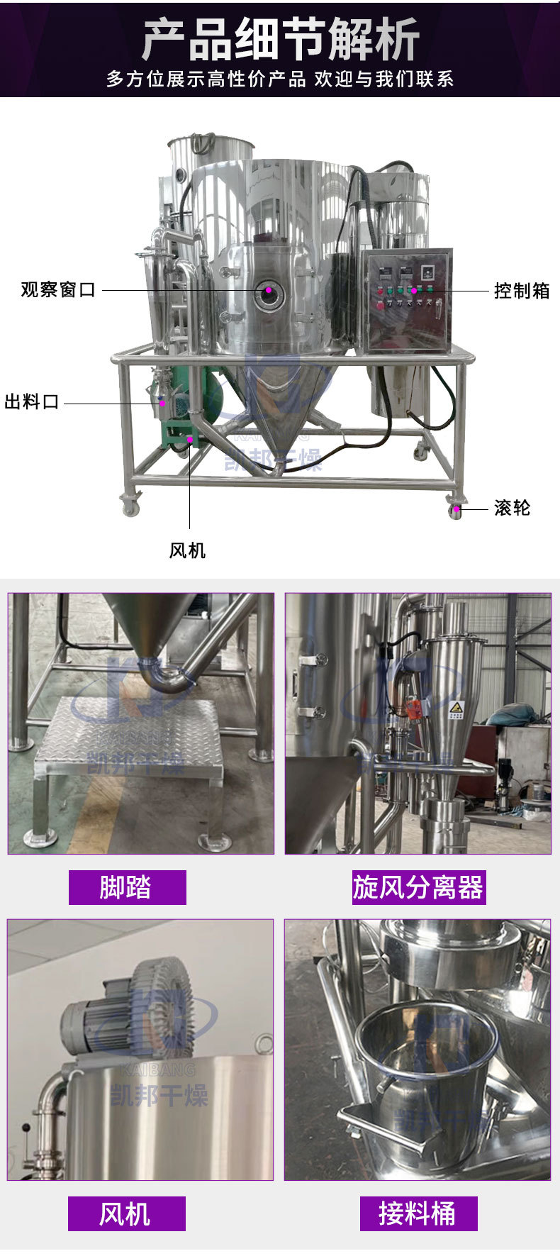 喷雾干燥机_11.jpg