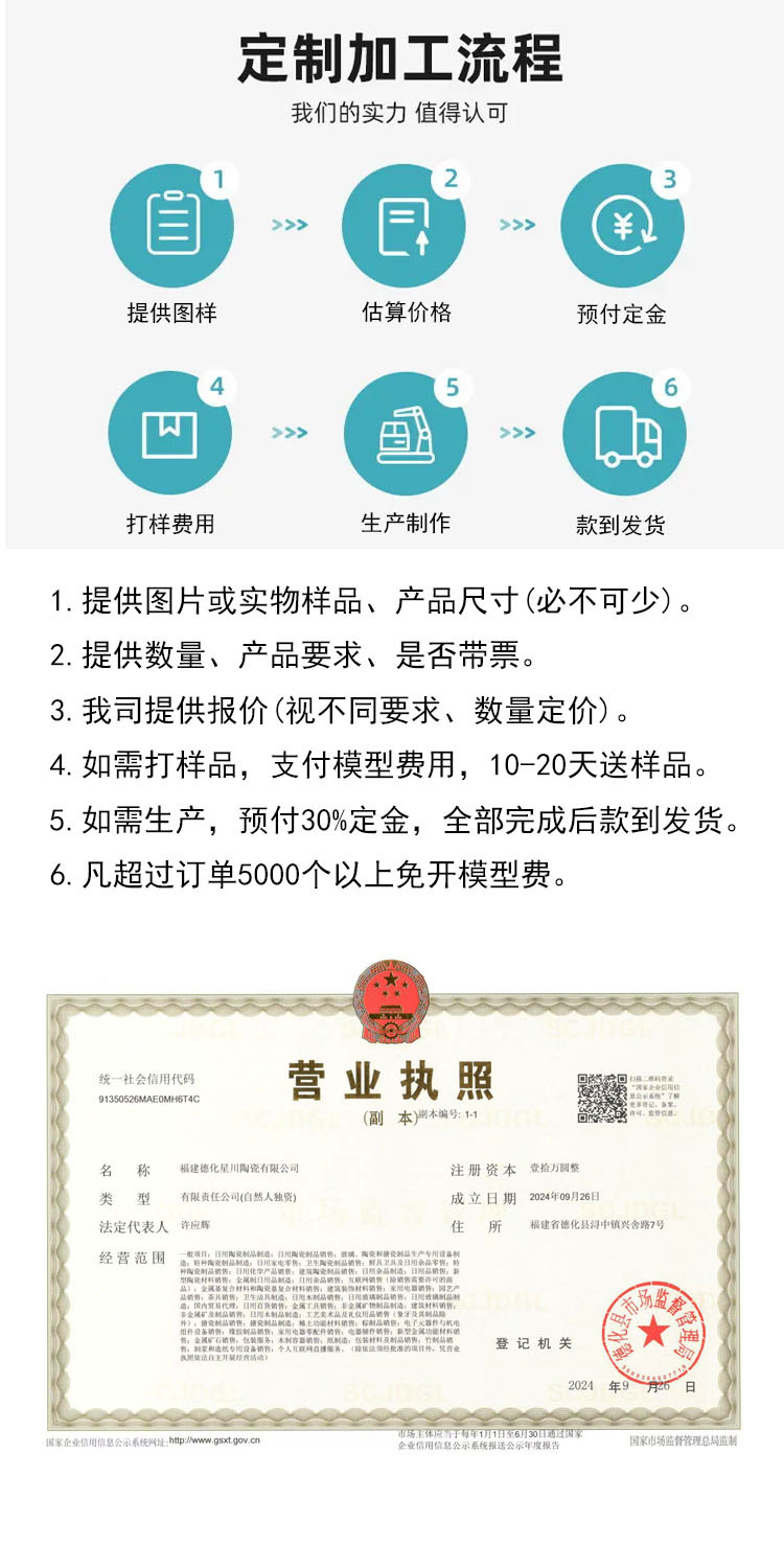 定制流程，营业执照