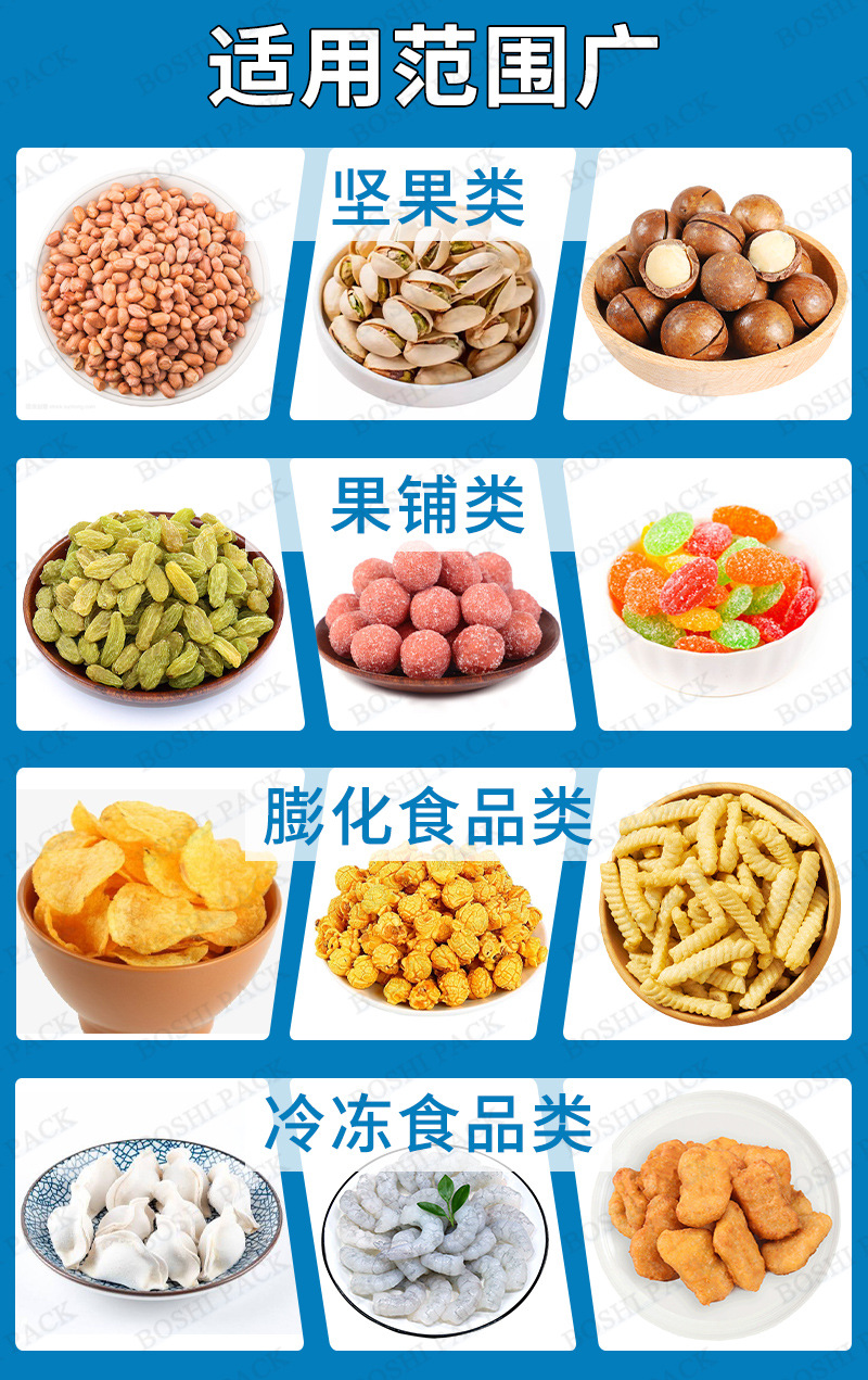 颗粒适用范围广