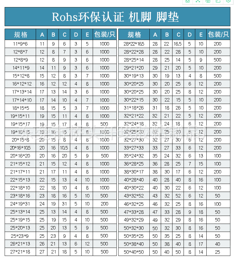 a403615363037f89fa52134d4b9aff