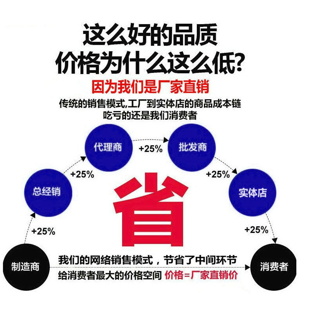 品质好,价格低广告.jpg