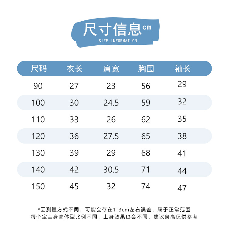 874c7d1acf5b8df9d767e840c9bf64