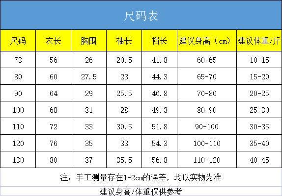 一键复制_20230617222211