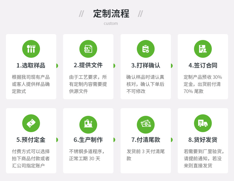 详情页通用版_国内站_06