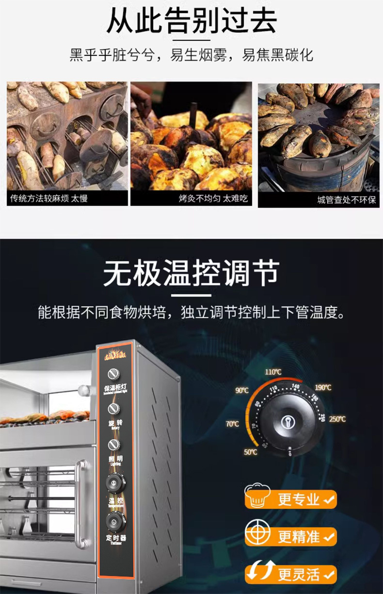 烤红薯机改定时详情_05.jpg