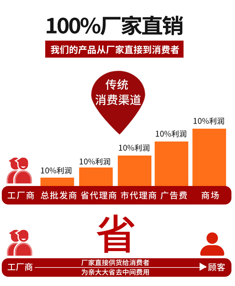 详情2_06