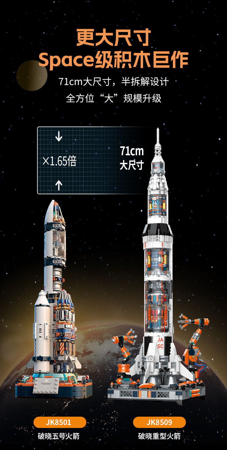 JK8509破晓重型火箭详情页_03.png