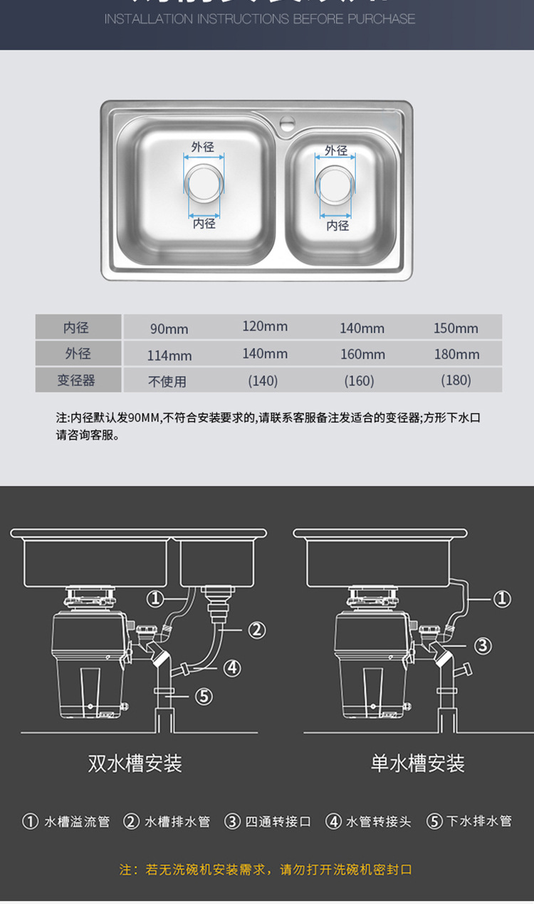 垃圾处理器_13