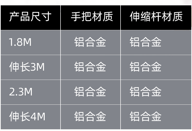 2-摘果器-阿里版_16
