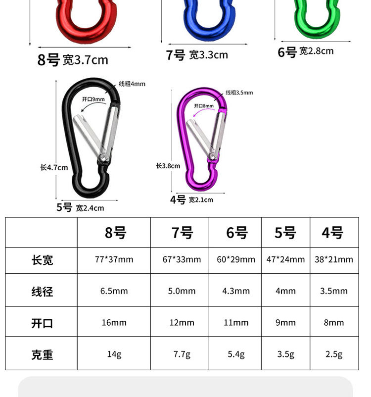 登山扣葫芦1_04.jpg