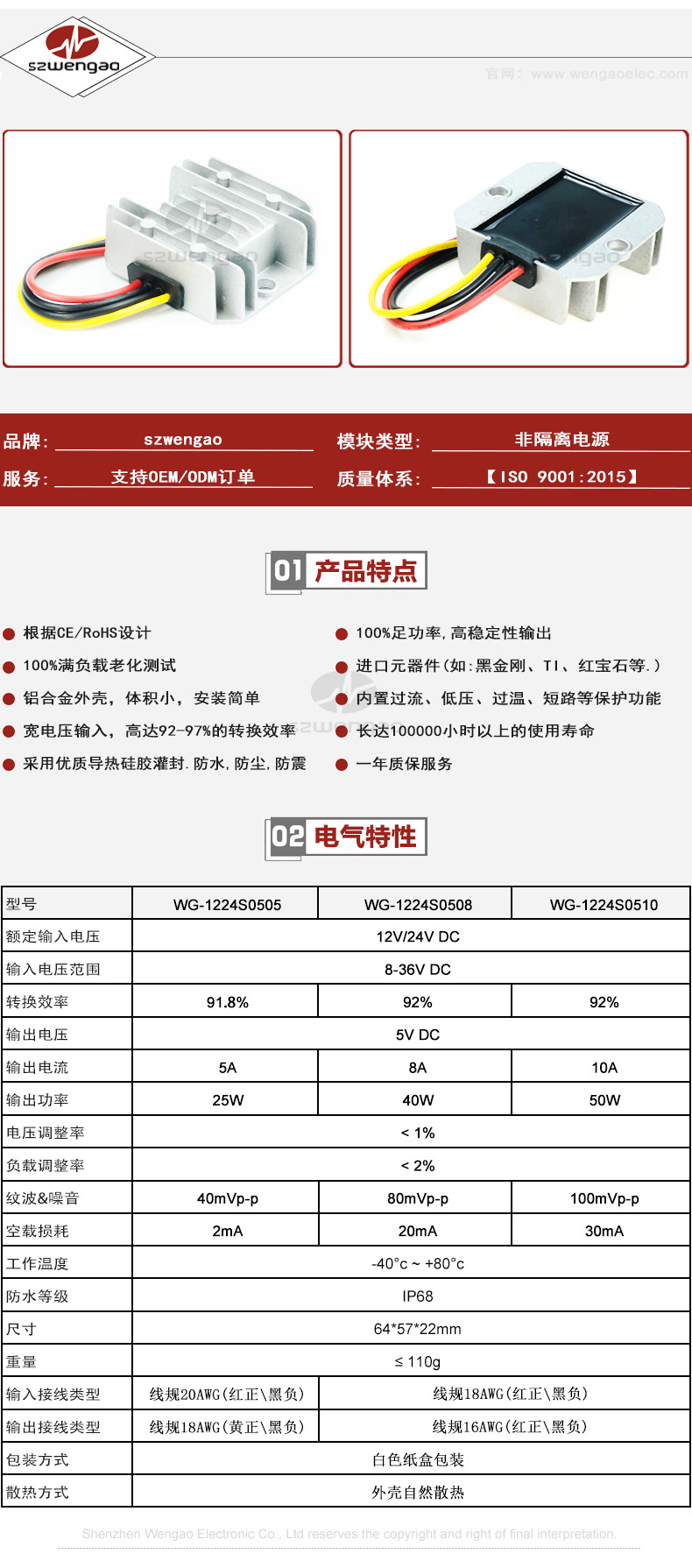 WG-1224S0510 SPECS