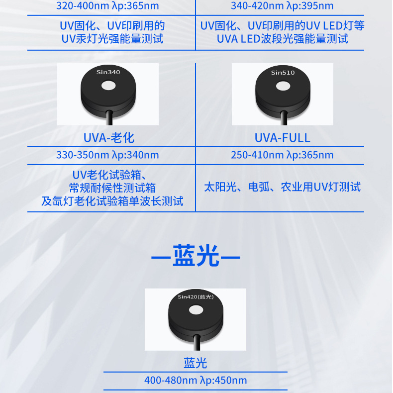 SinABC详情_17