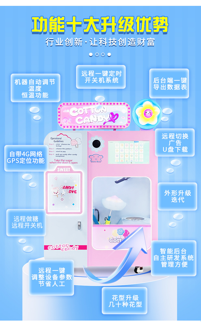 368H棉花糖机详情-实物版_04
