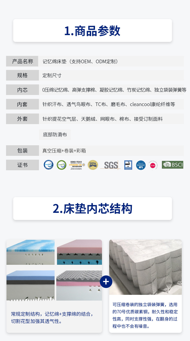 通用记忆绵床垫_01